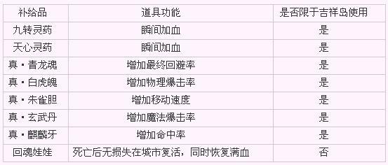 网友贴图