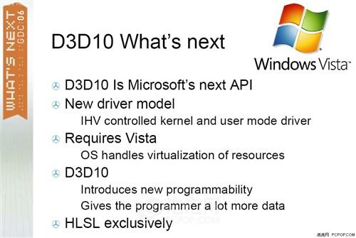 Vista游戏策略浮出水面DX10+Xbox360