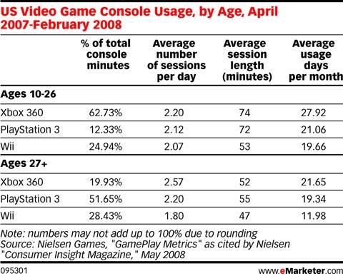 Tecmo公司股票大跌10%