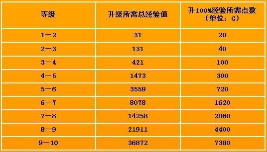 点击查看全图