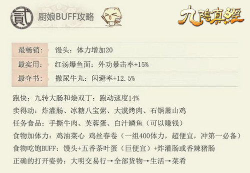以细节决定胜败 “九阴真经”BUFF大全 以细节决定胜败 “九阴真经”BUFF大全