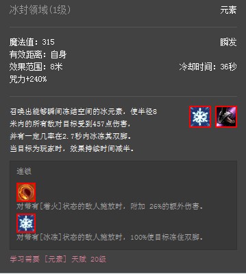 上古世纪元素天赋技能评级 教你如何选技能 