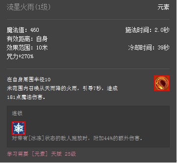 上古世纪元素天赋技能评级 教你如何选技能 