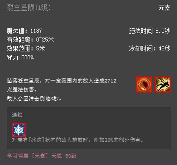 上古世纪元素天赋技能评级 教你如何选技能 