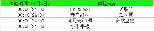 《上古世纪》圣职测试独家体验号6月5日名单