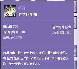 上古世纪平民奶爸心得分享