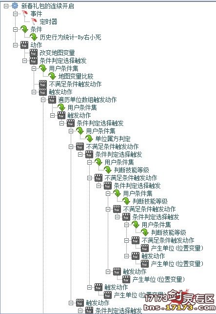 第3期性格命运 教你提高抽奖及刷时装概率 第3期性格命运 教你提高抽奖及刷时装概率