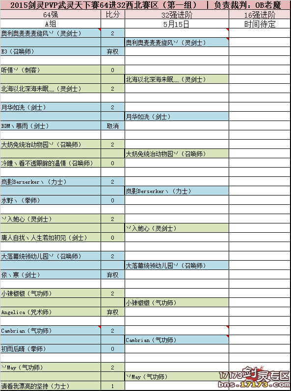 2015剑灵武灵天下赛 西北赛区对阵表 