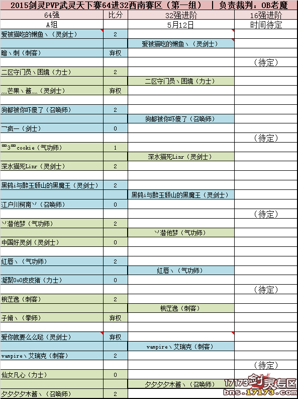 2015剑灵武灵天下赛 西南赛区对阵表