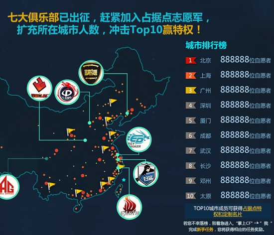 CF官方APP 《掌上CF》正式发布 惊喜不停送