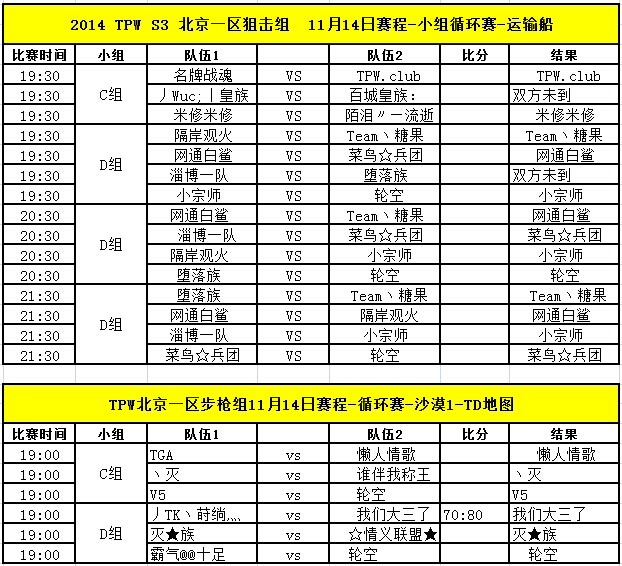 TPW S3赛季11月14日比赛对阵信息公告