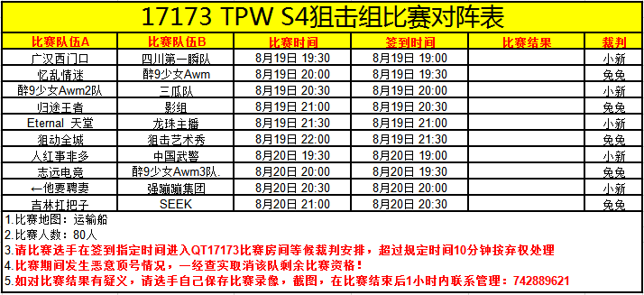 17173 TPW S4狙击组比赛对阵表