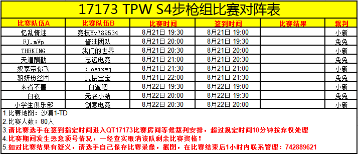 17173 TPW S4步枪组比赛对阵表 