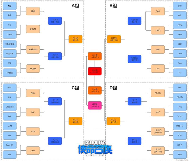 韩寒亲上阵 出战《使命召唤Online》媒体赛事获首胜
