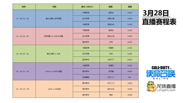 使命召唤OL携手TGA于28日启动主题日 韩寒严阵以待 使命召唤OL携手TGA于28日启动主题日 韩寒严阵以待