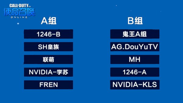 十万大奖花落谁家 使命召唤OL全锦赛总决赛前瞻