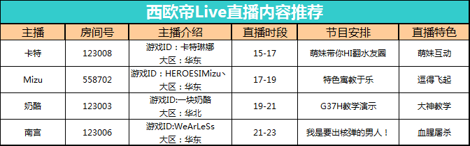 使命召唤ol西欧帝Live7月2号全天精彩等你来! 使命召唤ol西欧帝Live7月2号全天精彩等你来!