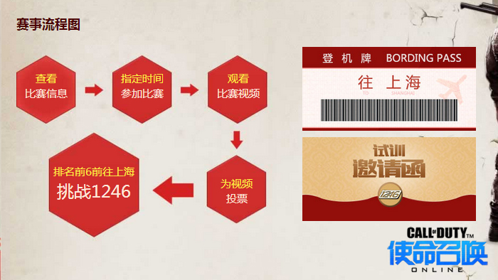 约吗? 韩寒使命召唤OL大玩家踢馆季S1启动 约吗? 韩寒使命召唤OL大玩家踢馆季S1启动