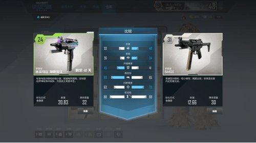 《使命召唤OL》技能对地图的重要性 《使命召唤OL》技能对地图的重要性