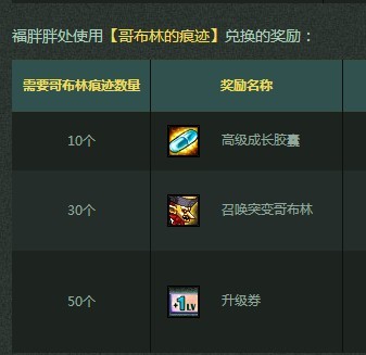 效率收集诡秘之森门票及副本掉落与兑换物品简评