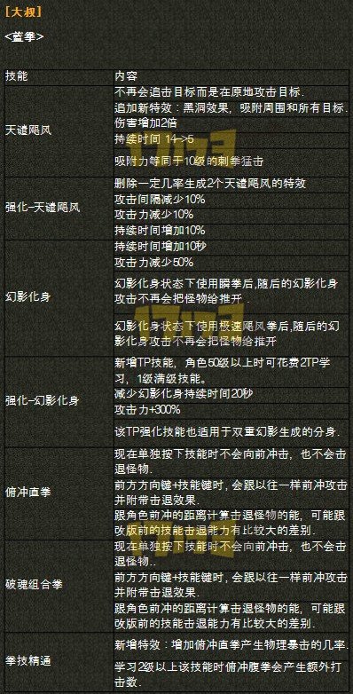 韩服DNF第三次全职业平衡性改版更新内容一览