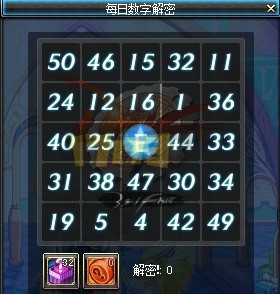 2014dnf春节系列活动2月2号人品秀集合展示