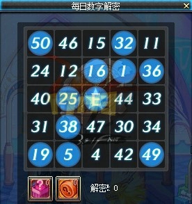 2014dnf春节系列活动2月2号人品秀集合展示