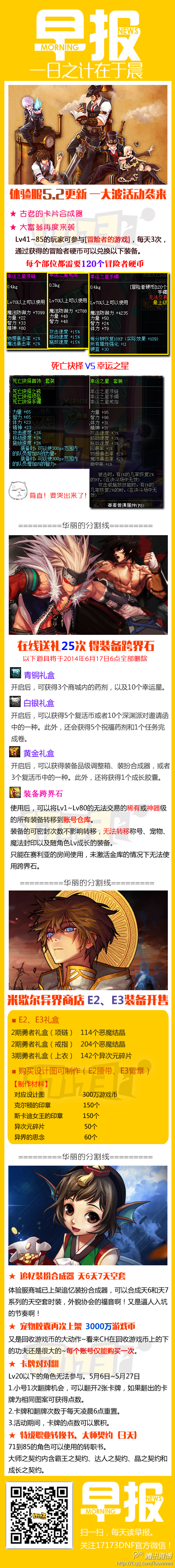 【DNF早报】05.04 三分钟让你知道昨天发生的事