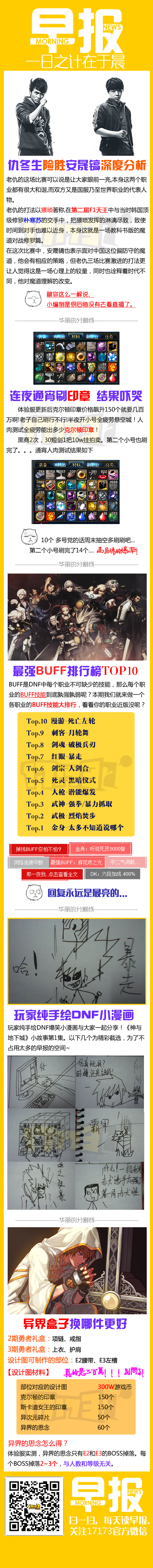 【DNF早报05.05】 3分钟让你知道昨天发生的事