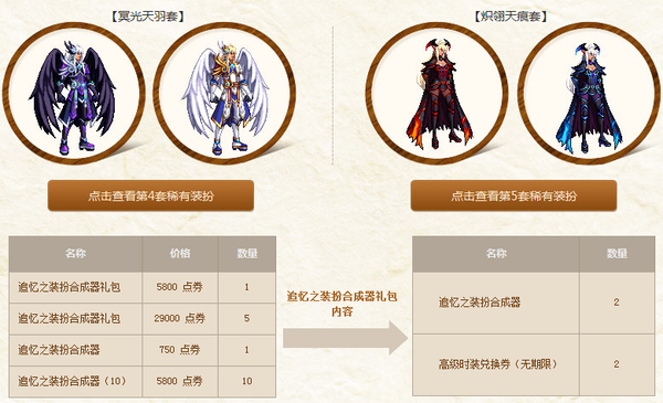 【DNF早报05.06】 3分钟让你知道昨天发生的事