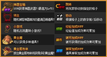 【DNF早报05.06】 3分钟让你知道昨天发生的事