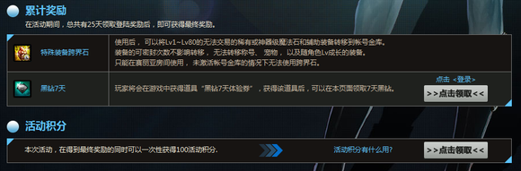 【DNF早报05.06】5月6日上线一系列活动汇总