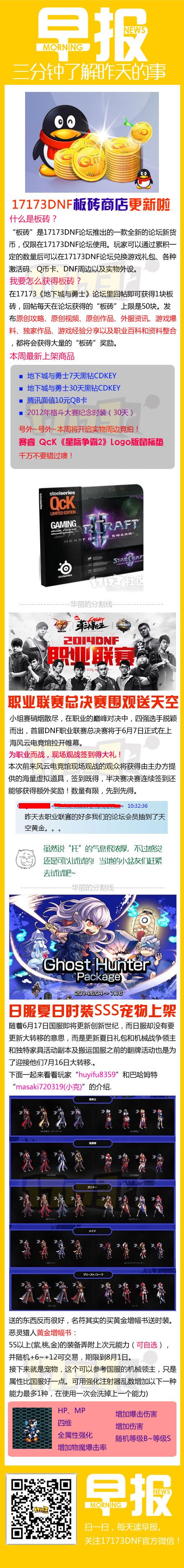 【DNF早报06.06】围观职业联赛居然还送天空？