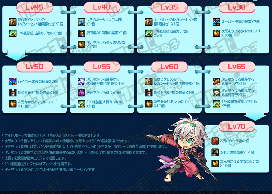 画风不一样 日服更新女骑士站街送+13增幅券