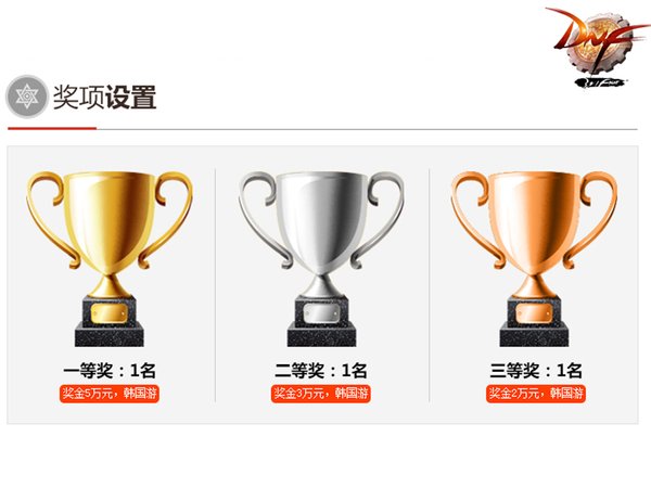 Next idea 由你创作！全职业征文大赛正式开启