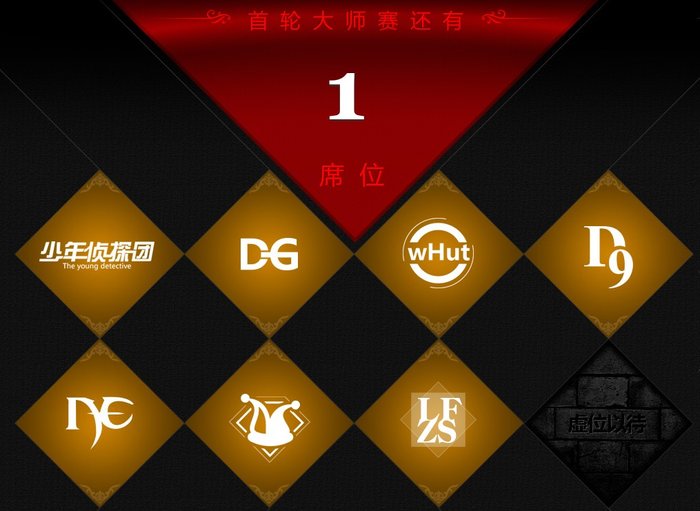 首届易乐游杯Dota2全国网吧超级联赛5大看点