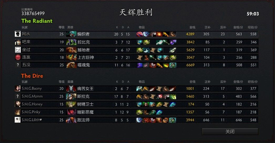 EGL-DOTA2全国网吧超级联赛 杭州赛区战报来袭