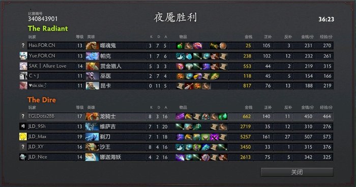 EGL-DOTA2全国网吧超级联赛北京重庆赛区战报