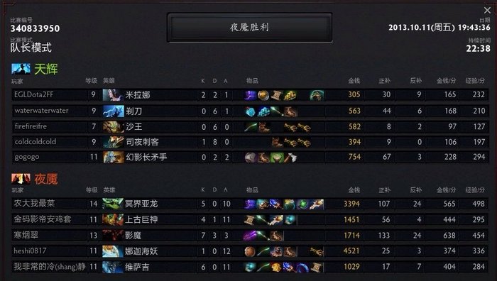 EGL-DOTA2全国网吧超级联赛北京重庆赛区战报