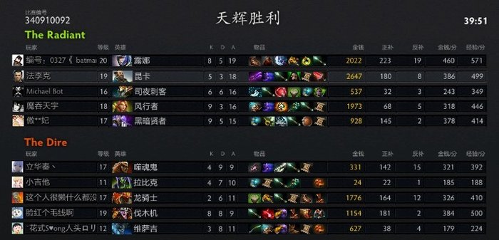 EGL-DOTA2全国网吧超级联赛北京重庆赛区战报