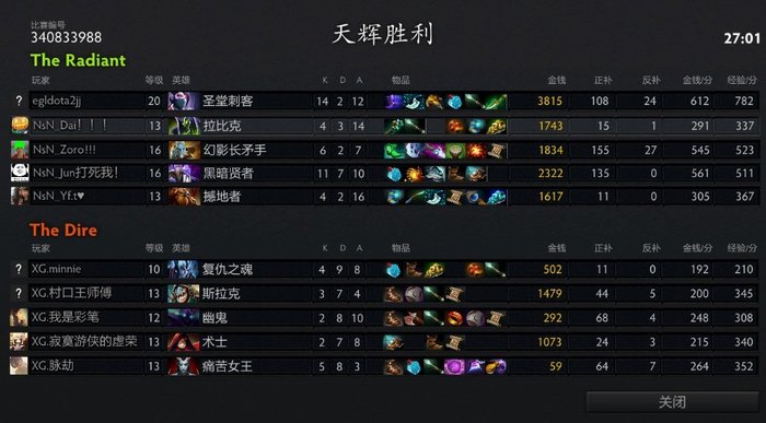 EGL-DOTA2全国网吧超级联赛北京重庆赛区战报