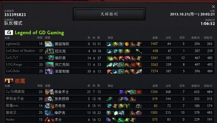 EGL-Dota2全国网吧超级联赛贵阳赛区战报手讯