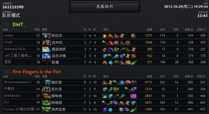 EGL-Dota2全国网吧超级联赛外卡线上赛4强诞生