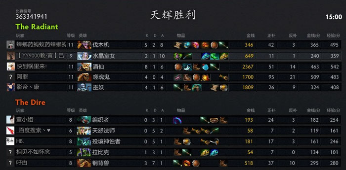 EGL-Dota2全国网吧超级联赛外卡线上赛4强诞生