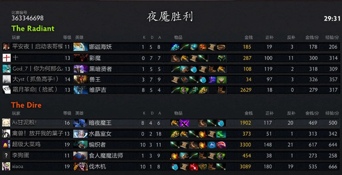 EGL-Dota2全国网吧超级联赛外卡线上赛4强诞生