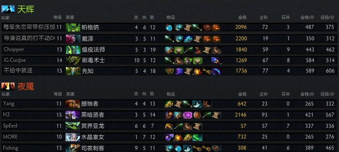 EGL-Dota2全国网吧超级联赛外卡线上赛4强诞生