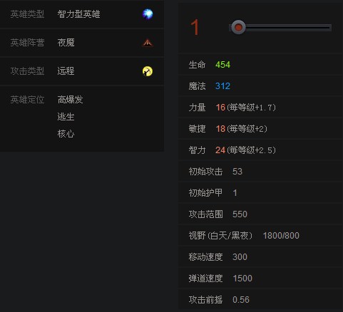 痛苦女王DOTA2 6.79攻略：在女王下尖叫吧