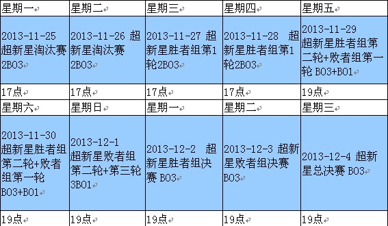 DOTA2超新星S2赛程全发布 水离子领衔解说团