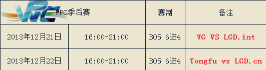 战火延续：WPC-ACE DOTA2季后赛对阵出炉