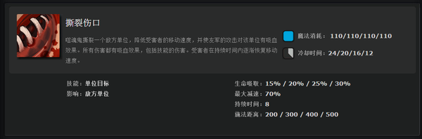 DOTA2新手成神之路 噬魂鬼攻略